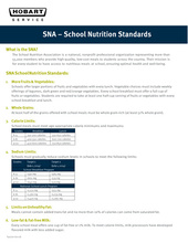 Thumbnail for SNA school nutrition standards page