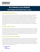 Thumbnail for K12 Industry 2023 Outlook Page